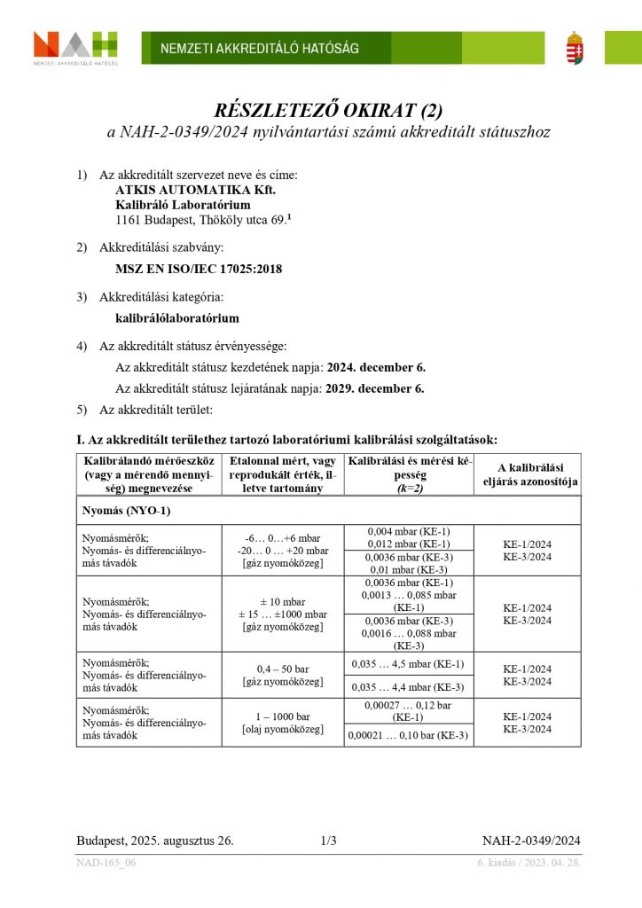 reszletezo-okirat-2025_page-0001